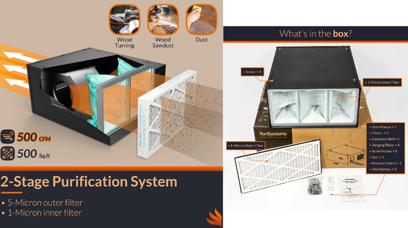 What is a Point-of-Use Dust Collector?