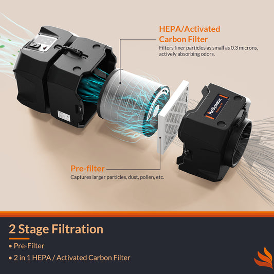 Purisystems Industrial Air Scrubber, Commercial HEPA Air Cleaner with 2-Stage Filtration, 900 CFM, 1100 sq.ft, GFCI Outlet, Negative Air Machine