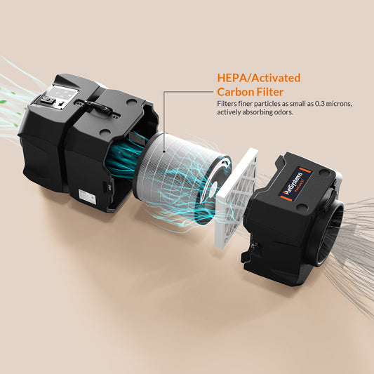 Purisystems 2-in-1 HEPA/Activated Carbon Filter for Air Scrubber PuriCare S1, UV, UVIG
