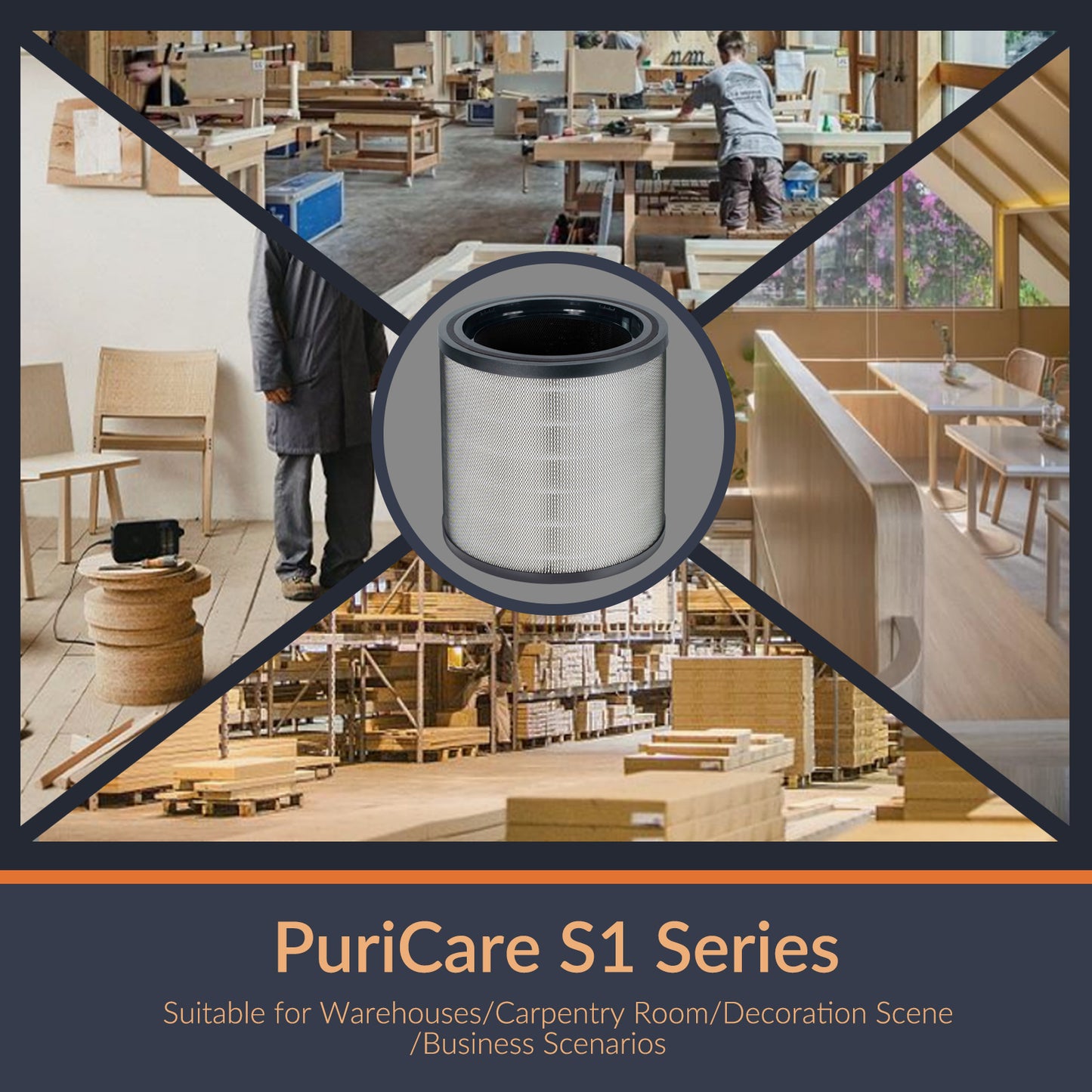 Purisystems 2-in-1 HEPA/Activated Carbon Filter for Air Scrubber PuriCare S1, UV, UVIG