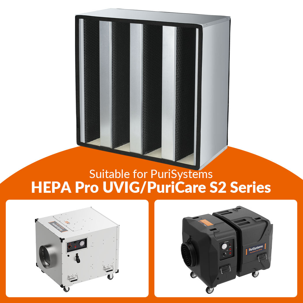 Purisystems Activated Carbon Filter Set for Air Scrubber HEPA Pro UVIG/ PuriCare S2/ S2 UV/ S2 UVIG - 1 pack