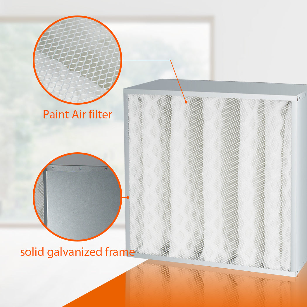 Purisystems Paint Air Filter Replacement Set for Air Scrubber HEPA Pro UVIG/ PuriCare S2/ S2 UV/ S2 UVIG-1 Pack