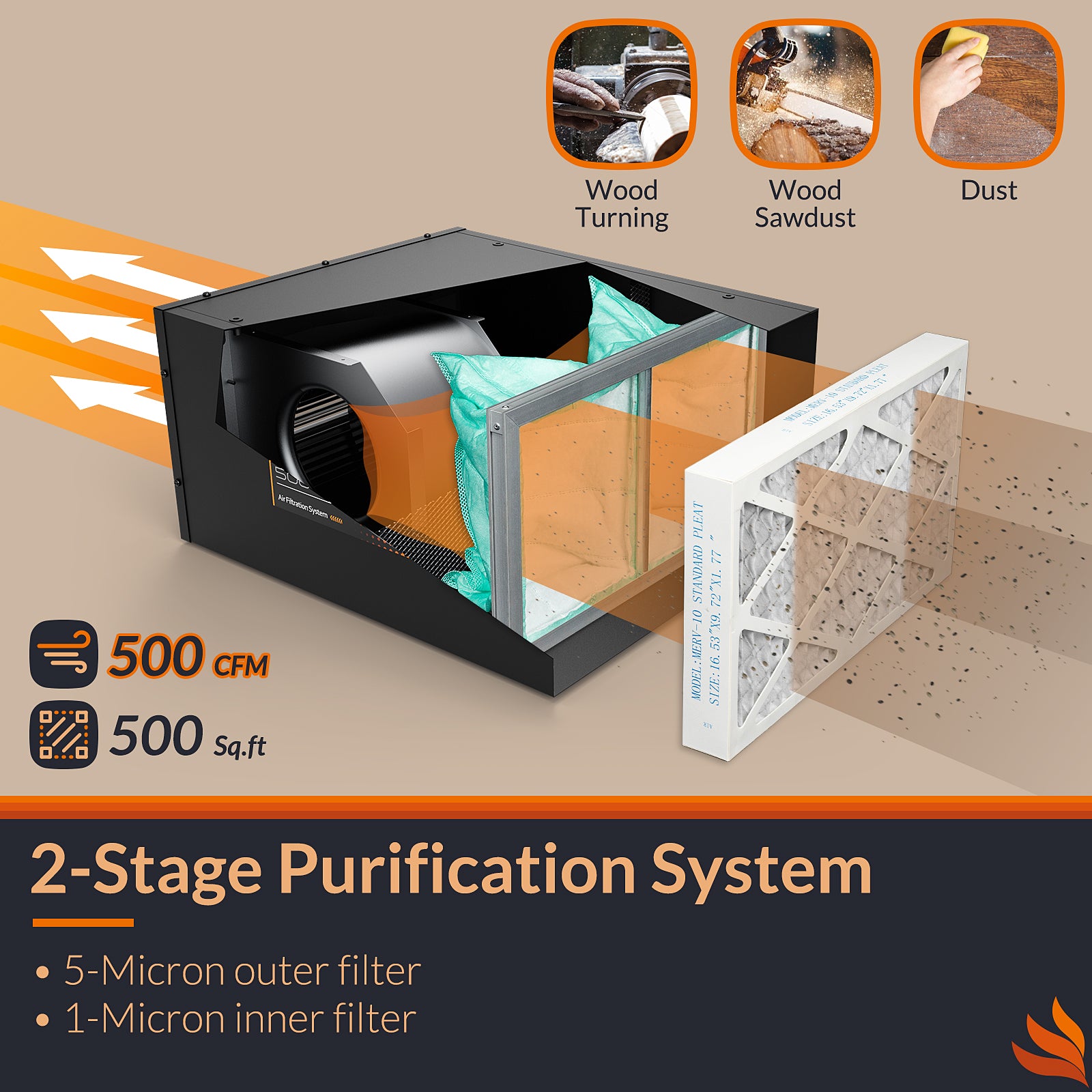Purisystems 3-Speed Remote Air Filtration System, PuriCare 500 Shop Dust Collector for Woodworking, Garage