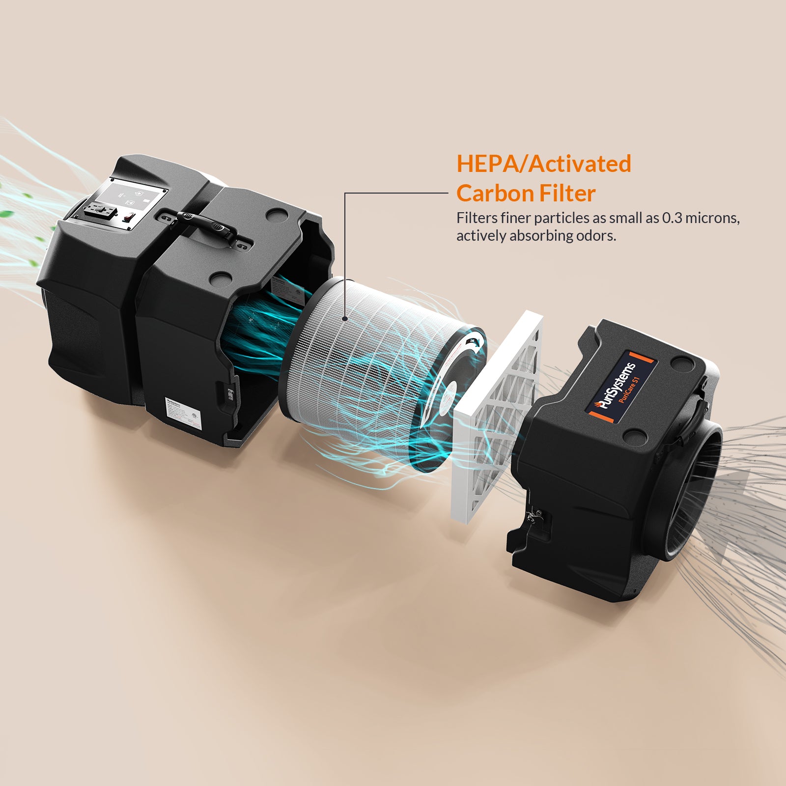 Purisystems 2-in-1 HEPA/Activated Carbon Filter for Air Scrubber PuriC ...